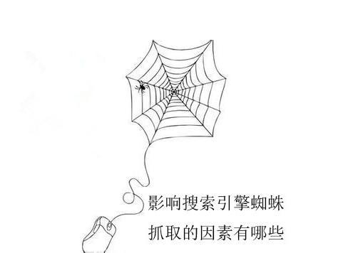 网站日志分析点,Spider IP段详细介绍“技术篇”