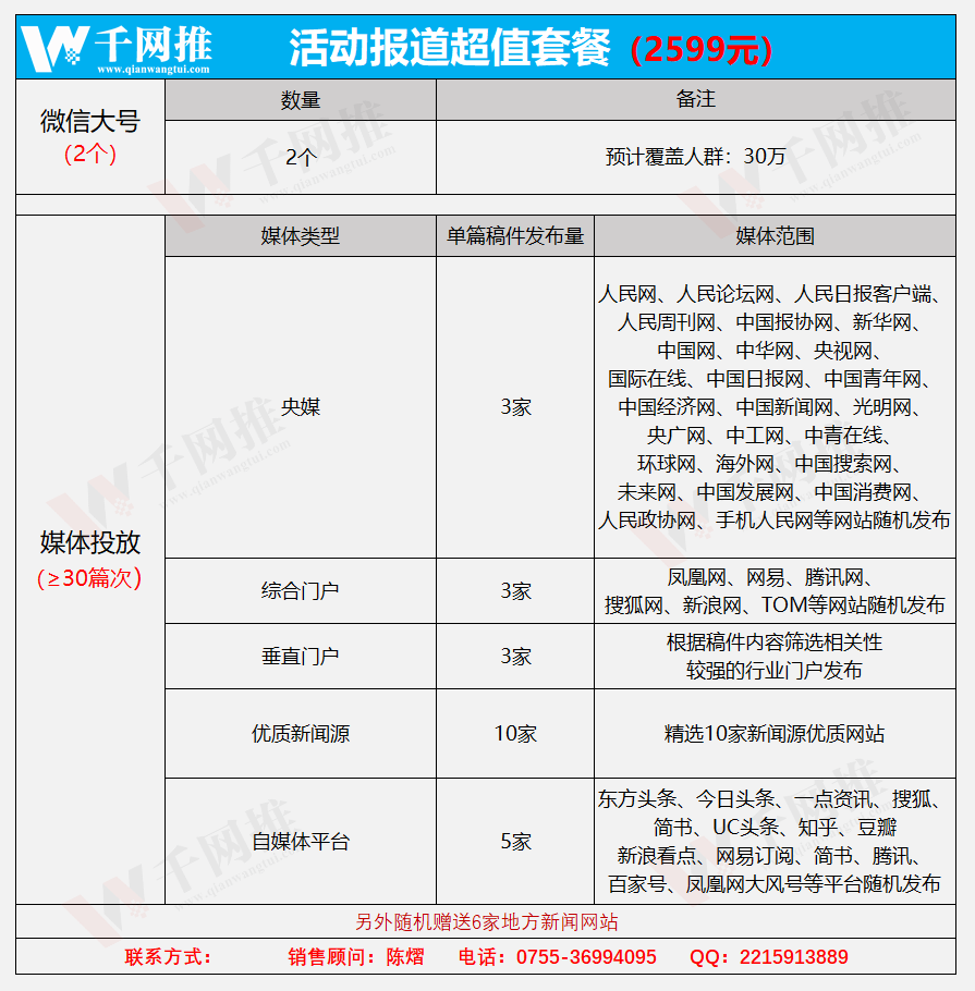 新闻稿件套餐